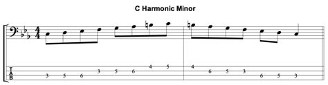 Modes Of The Harmonic Minor Scale Talkingbass