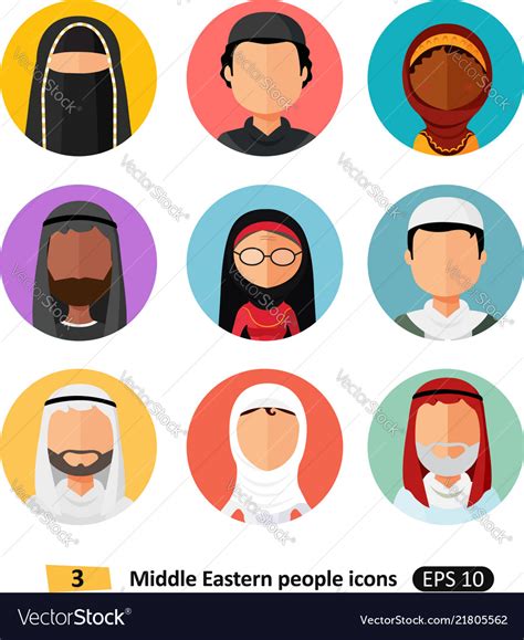 Middle Eastern Arab People Icons Avatar Royalty Free Vector