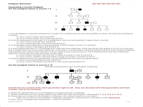 Pedigree worksheet key i ii 1 2 1 2 4 5 3 = huntington's disease 6 7 8 iii 1 2 3 4 5 1. Genetics Problems Worksheet 1 Answer Key