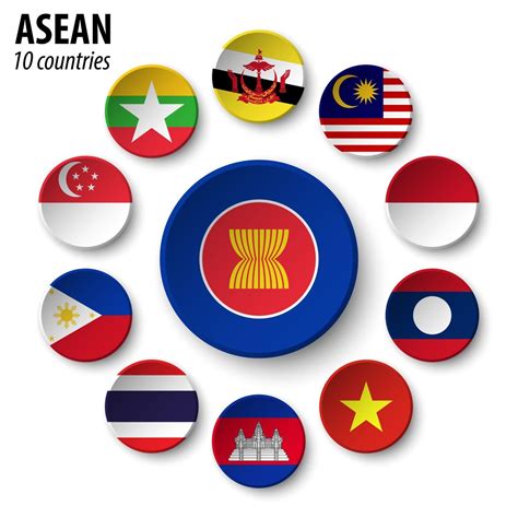 ASEAN Association Of Southeast Asian Nations And Membership 2454769