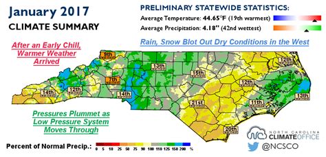 North Carolina Climate Summary For January 2017 Now Available Climate