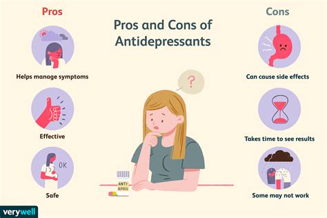 the pros and cons of antidepressants