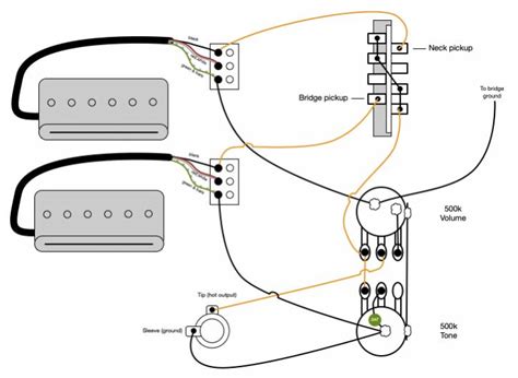 P Rails Tele Wiring Help Two Mini Toggles 3 Way Switch Seymour