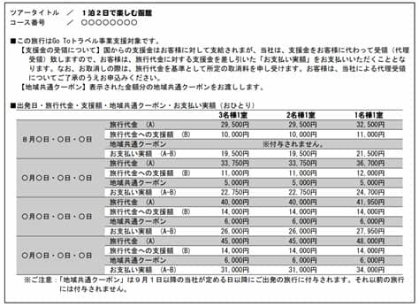 Amazonポイント ギフト券 ランキング amazonbasics タイムセール prime video 新着商品 本 カスタマーサービス クーポン パソコン・周辺機器 kindle本 ギフトランキング おもちゃ&ホビー パン. Go Toトラベルキャンペーンの広告表示マニュアルを観光業界向け ...