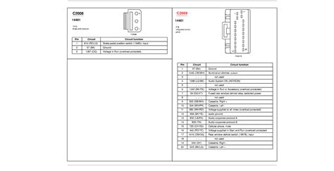 Here you will find fuse box diagrams of mercury sable 2000, 2001. I have a mercury sable 2002 and i cant find a wiring diagram for the radio that match the colors ...