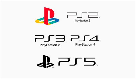 The Evolution Of Playstation Logo History And Meaning Turbologo