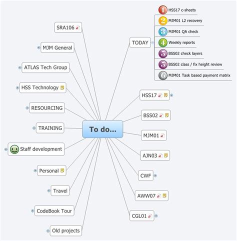 To Do Xmind Mind Mapping Software