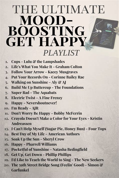 The Ultimate Mood Boosting Get Happy Playlist Music Playlist