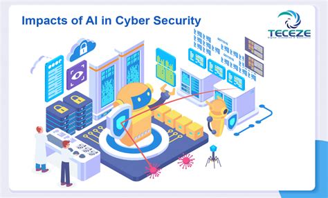 Impacts Of Ai In Cyber Security Managed It Services And Cyber