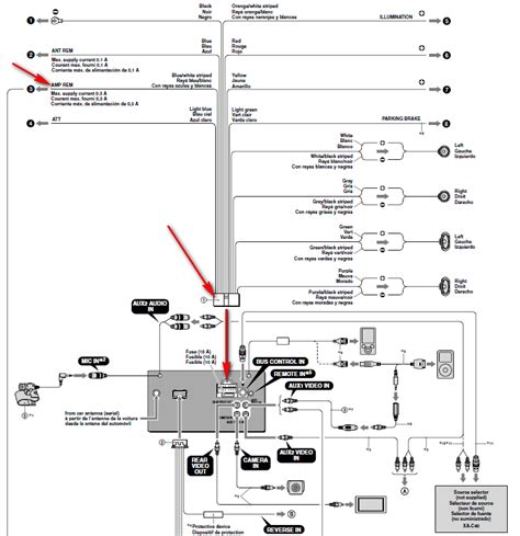 Sony Xav Ax1000 Wiring Harness Diagram