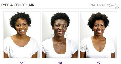 Curly Hair Guide Whats Your Curl Pattern