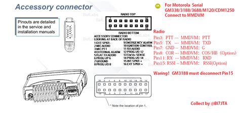 Motorola 16 Pin Accessory Connector Pinout Vziotvstandbasez