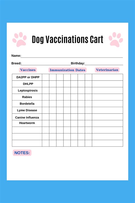 Dog Vaccine Prİntable Digital Download Pdf Pet Printable Etsy