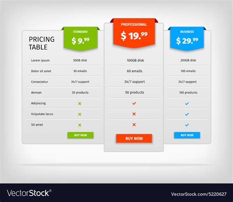 Pricing Table Template Comparison Chart Royalty Free Vector