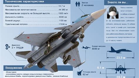 Meet The Su 54 The Trainer Fighter Russia Never Built 19fortyfive