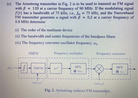 Solved C The Armstrong Transmitter In Fig 2 Is To Be Used