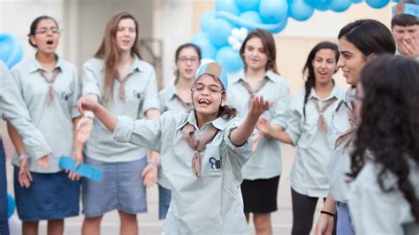 Grupo Juvenil Es Ejemplo De Inclusión Para Todo El Mundo Israel21c