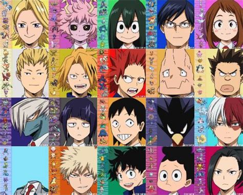 All Mha Characters 250 Movies And Anime Tier List Community Rankings