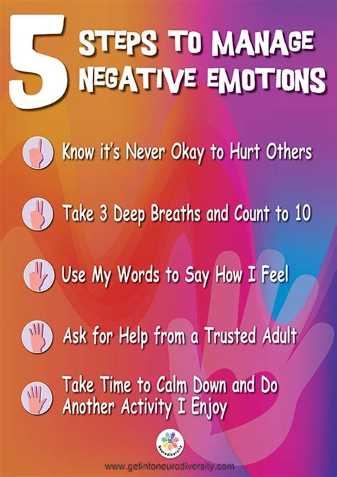 Five Steps To Manage Negative Emotions Get Into Neurodiversity