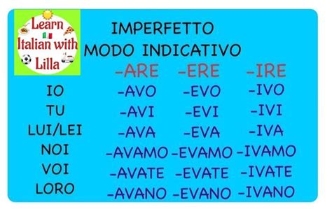 Italian Grammar Verb Conjugation Italian Language Learning Italian