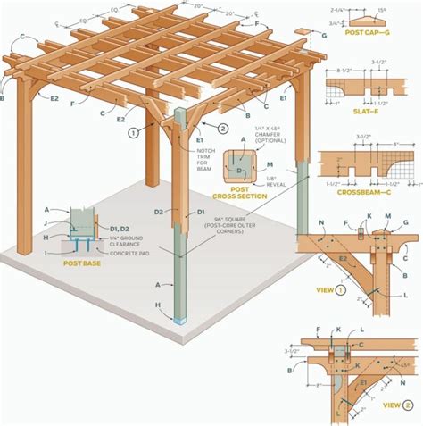 Pergolas de madera construcción y cómo decorarlas | Planos de pérgola