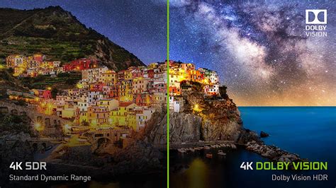 Buy nvidia shield k1 tablets and get the best deals at the lowest prices on ebay! NVIDIA Shield TV 2019 Edition | 4K HDR Streaming Media ...