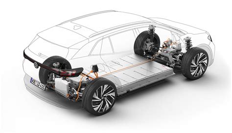 Volkswagen Will Komplette Elektro Plattformen Vertreiben Ecomento De