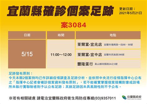 Mar 17, 2021 · 東證一部指數(topix)終場大漲2.05%(漲38.97點)，收1,940.05點，3個交易日來第2度走揚。東證一部上漲家數1,847家、下跌家數301家、維持平盤家數41家。東證一部今日成交額為2兆4,572億日圓，連續第4個交易日高於顯示買氣活絡界線的2兆日圓大關。 不斷更新／266例本土足跡曝 涉市場、宿舍及量販店│新冠肺炎 ...