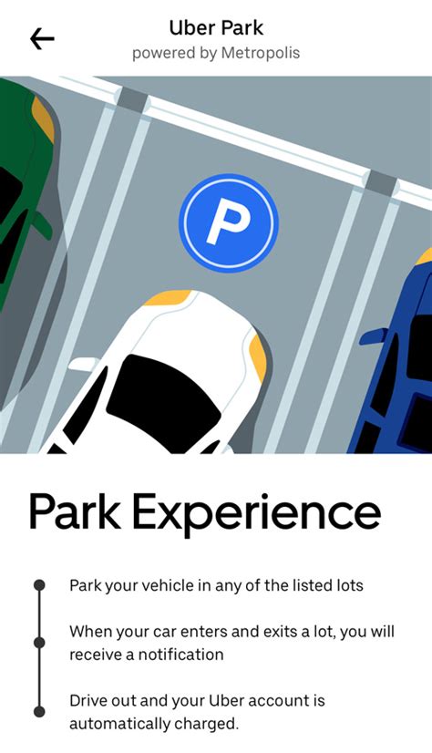 What Is Uber Park Hands Free Parking With The Uber App And Metropolis