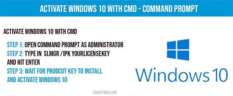 How To Activate Windows 10 With Cmd Command Prompt Free A Savvy Web