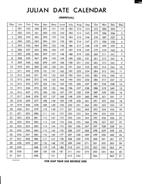 Julian Date Calendar Leap Year And Non Leap Year Printable Calendar