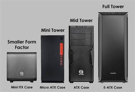 Pc Case Sizes Explained From Full Tower To Mini Itx Segmentnext My