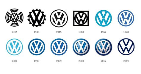 Volkswagen Cambia De Logo En El Que Consideran Uno De Los Mayores