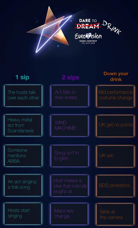 Eurovision 2019 drinking game I threw together, feel free to use this