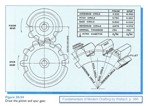 How To Draw Kinematic Diagram Of Gearbox At How To Draw