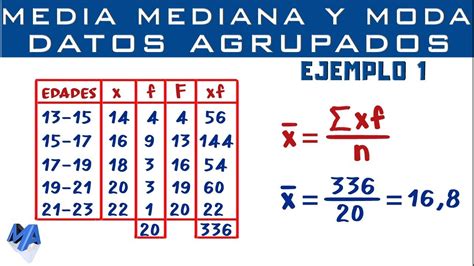 Media Mediana Y Moda Datos Agrupados En Intervalos Ejemplo 1 Youtube