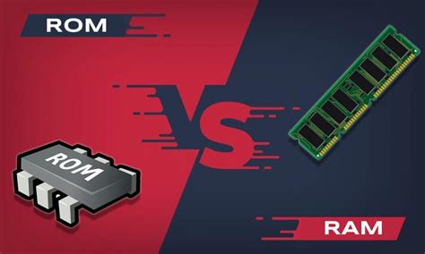 Perbedaan RAM Dan ROM Yang Harus Kalian Ketahui Monitor Teknologi