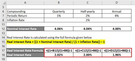 Learn to use nominal interest rate formula excel. Real Interest Rate Formula | Calculator (Examples With ...
