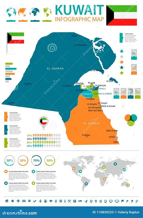 Kuwait Mapa Y Bandera Infographic Ejemplo Detallado Del Vector Images And Photos Finder
