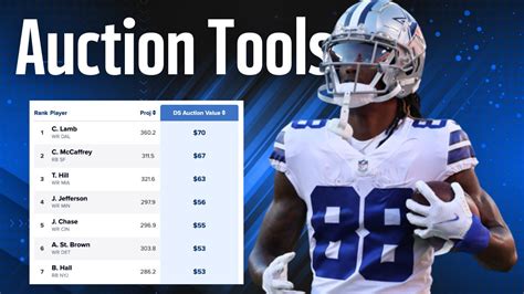 Nfl Fantasy Auction Values 2025