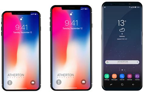 Report Iphone X Plus Arriving This September Your Edm