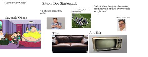 Sitcom Dad Starter Pack R Starterpacks