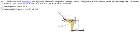 Solved P The Bell Crank Shown In Figure P Is In Equilibrium