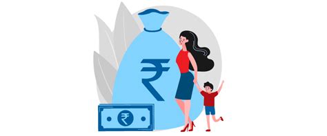 Strategies To Teach Kids Financial Independence Hdfc Life