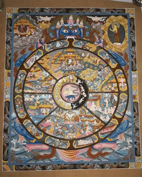 Wheel Of Life Thangka Hand Painted Master Quality Canvas Cotton Thangka