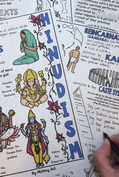 Worksheet Hinduism 6th Grade