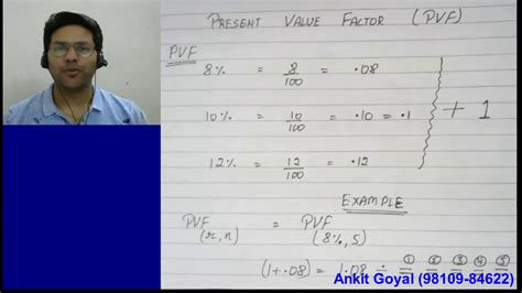 Pvf Present Value Factor Using Calculator By Ankit Goyal Youtube