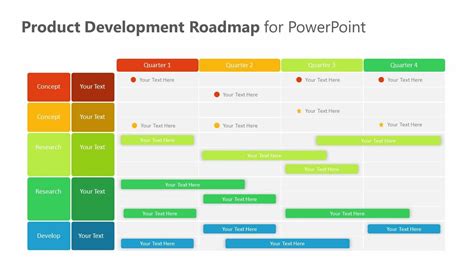 Ace Product Development Roadmap Ppt Timeline Template For Counselling