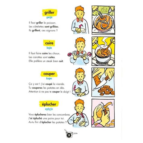 Bon Appétit Dictionnaire Bilingue Français Lsf Enfantilingue
