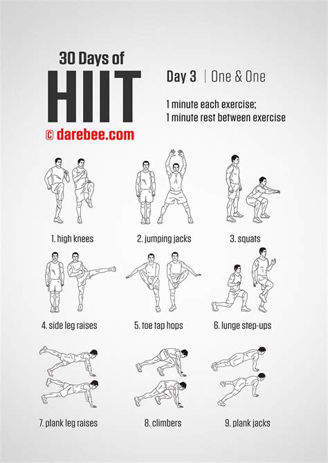 30 Days Of Hiit By Darebee Hiit Workout At Home Bodyweight Workout
